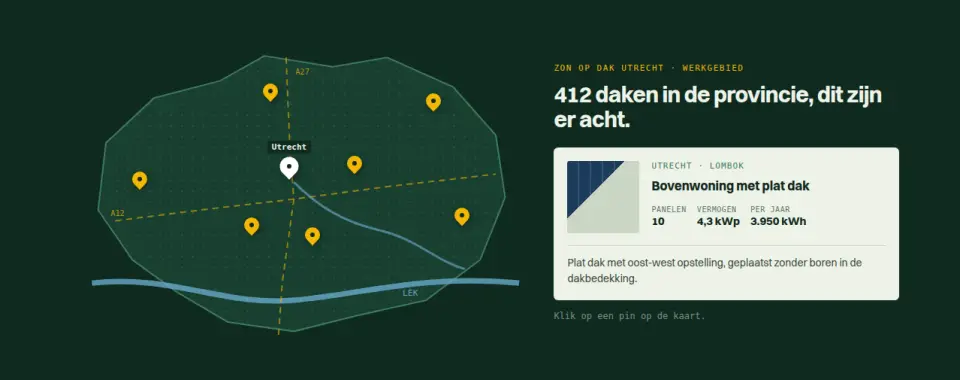 Werkgebied-kaart met projectpins