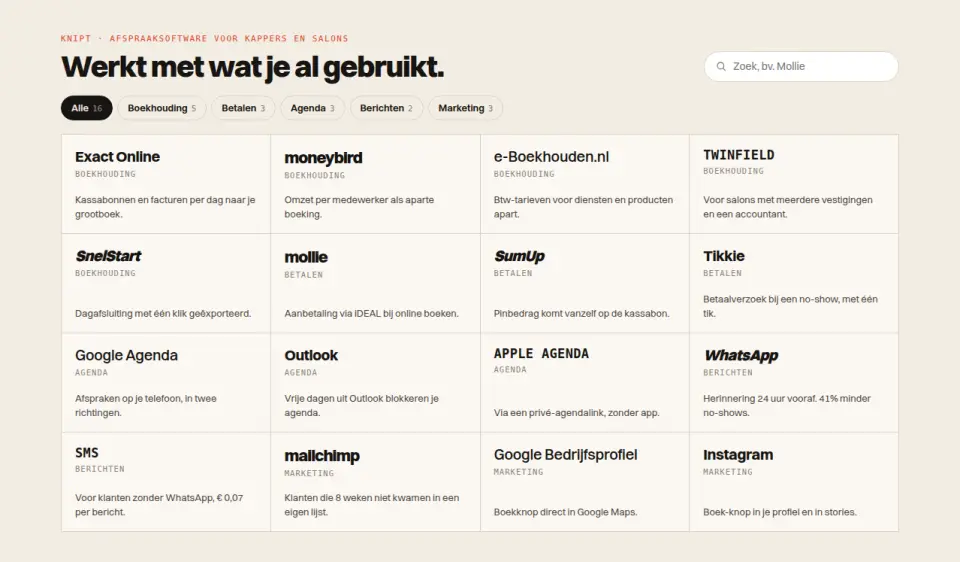 Integraties-raster met filter