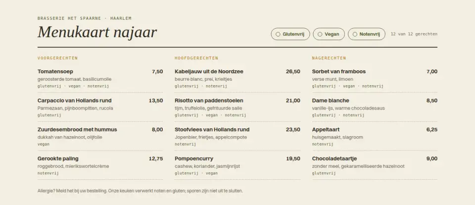 Menukaart met allergenenfilter