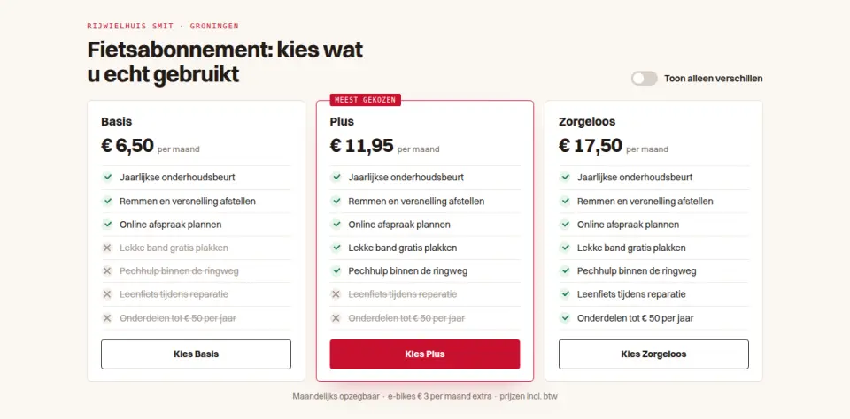 Pakketten met wel en niet
