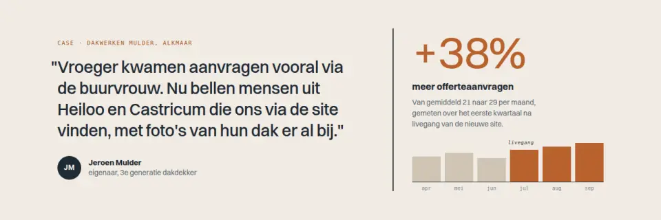 Klantquote met resultaatgetal