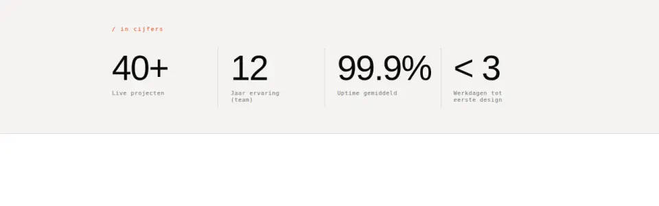Statistiek-band