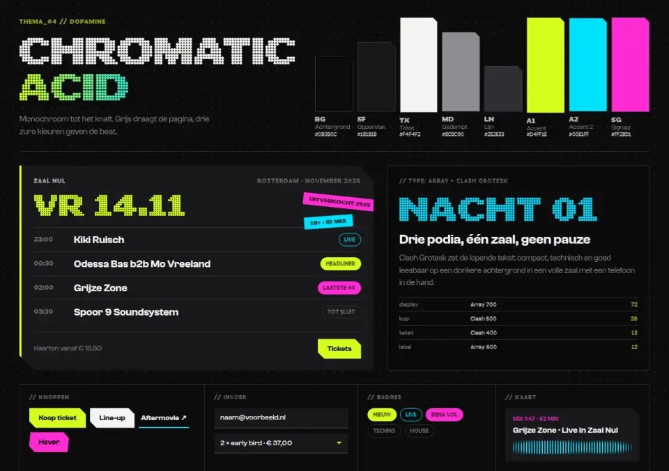 Chromatic Acid